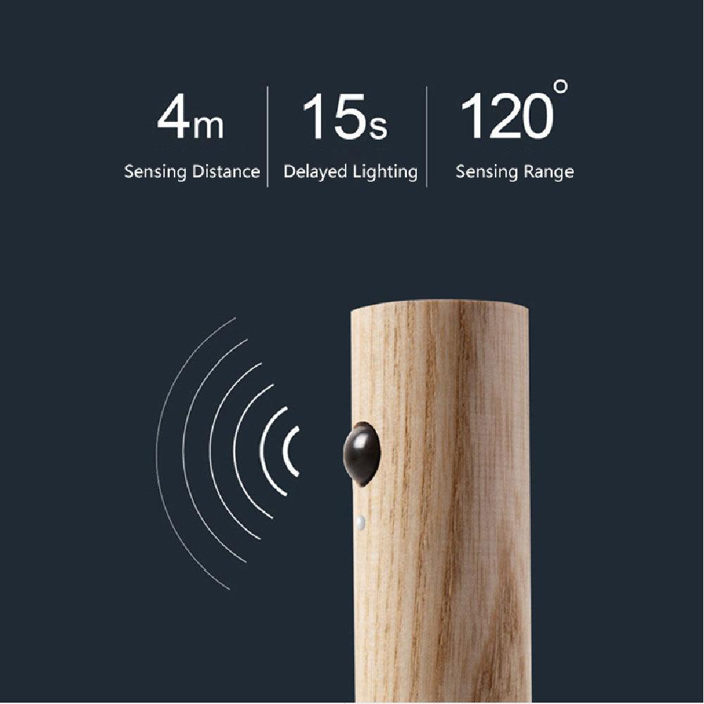 Motion-Activated LED Night Light - Ramkos Cozy Lights