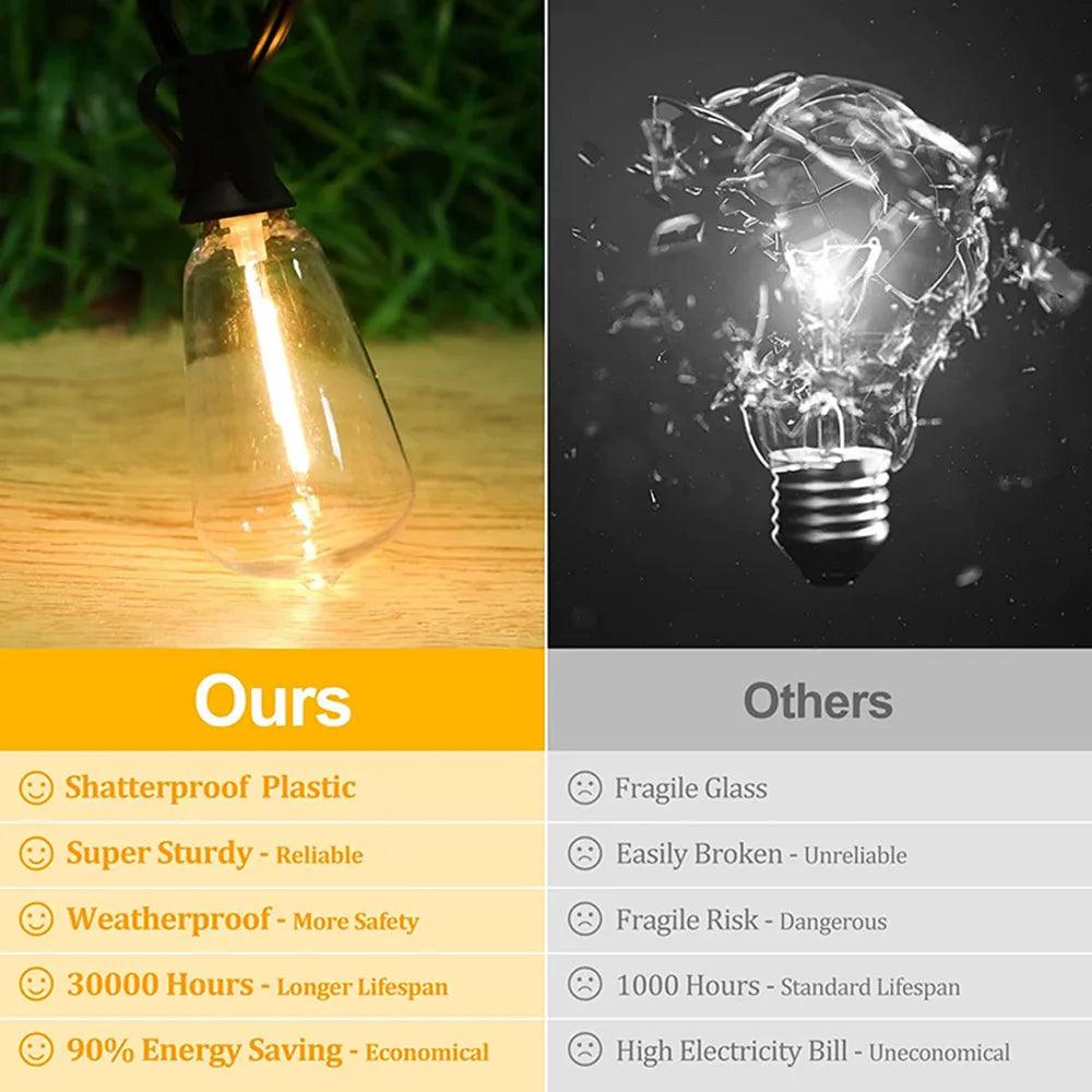 Globe LED String Lights - Ramkos Cozy Lights